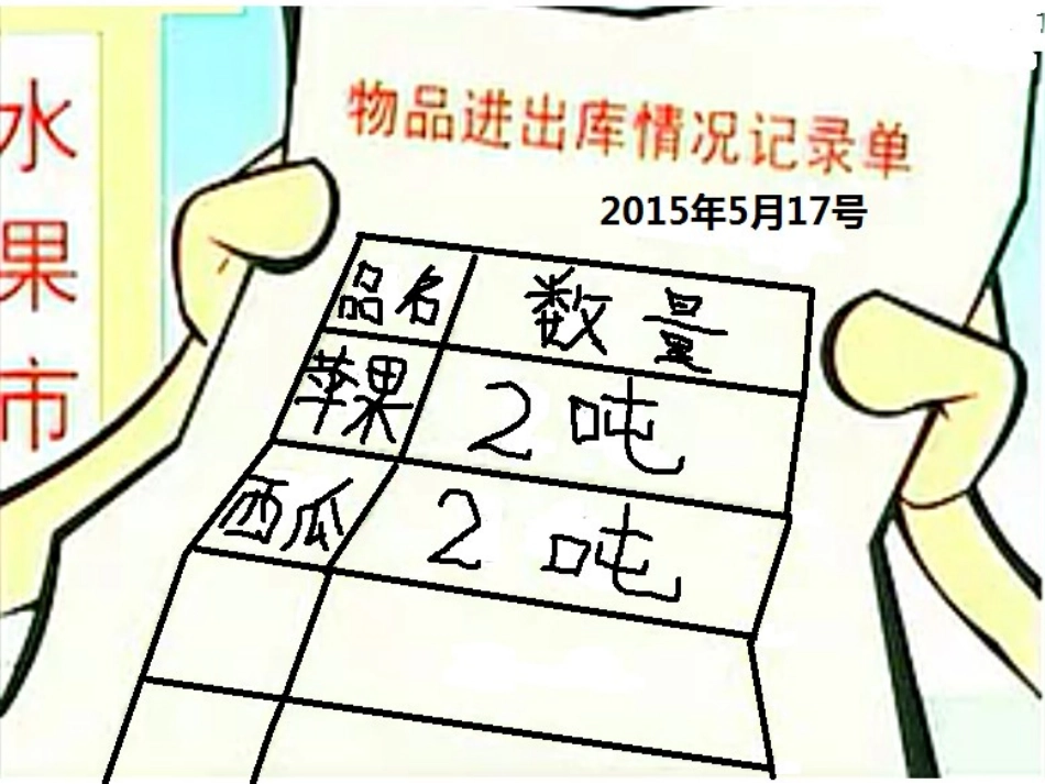 认识负数-吴春梅_第2页