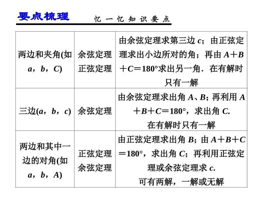 正弦定理、余弦定理应用举例_第3页