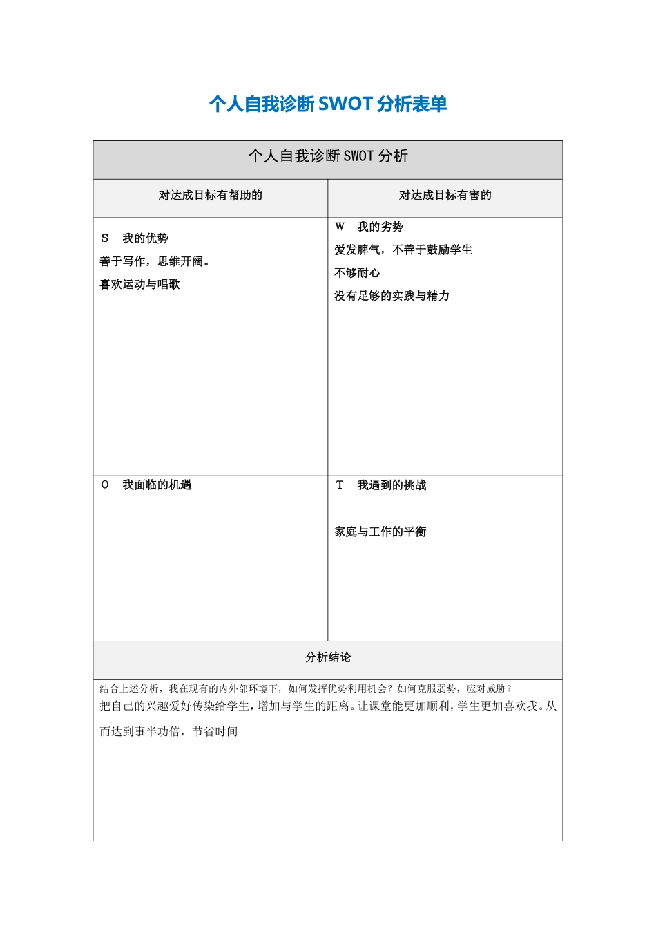 黄廷婷：个人自我诊断SWOT分析表_第1页