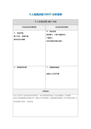黄廷婷：个人自我诊断SWOT分析表