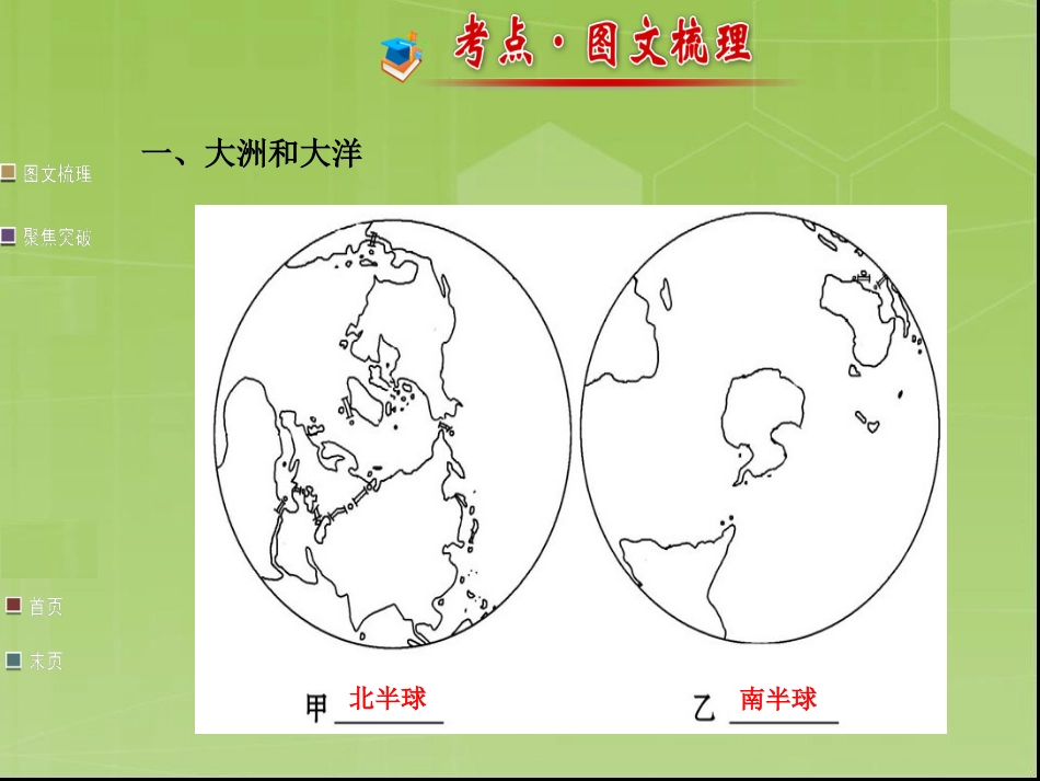 《陆地和海洋》单元复习课件_第2页
