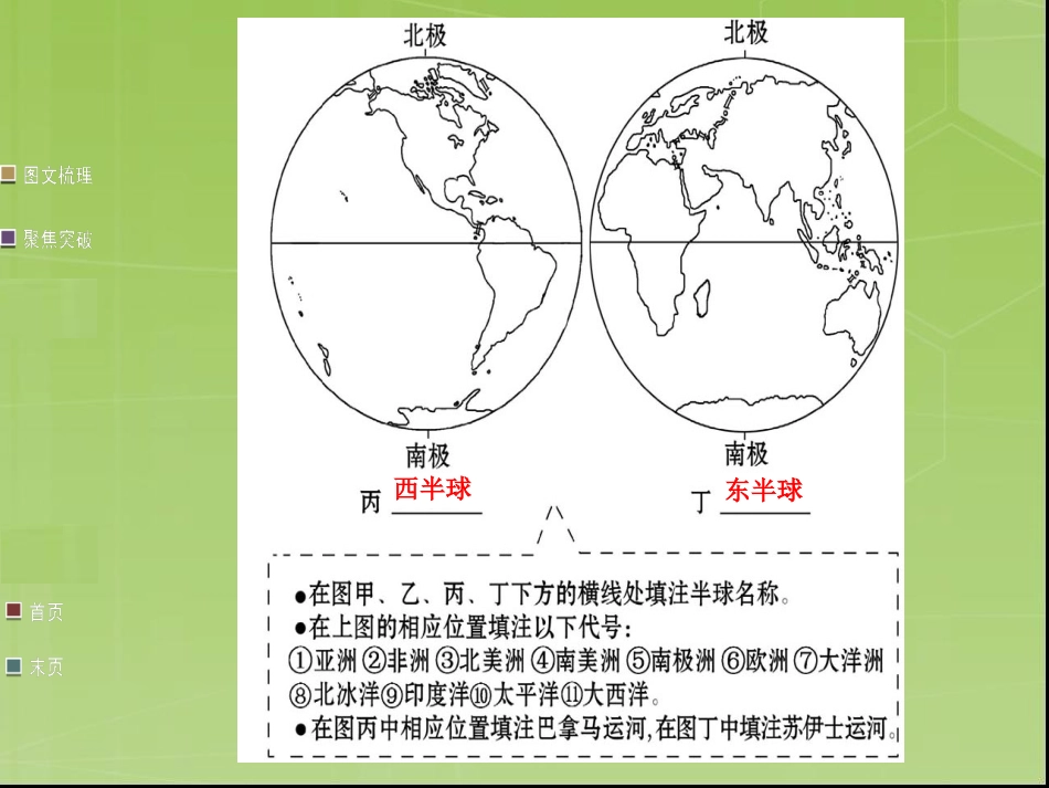 《陆地和海洋》单元复习课件_第3页