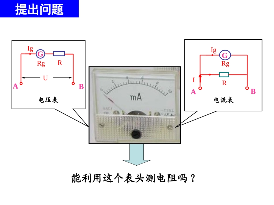 多用电表的原理和使用_第2页
