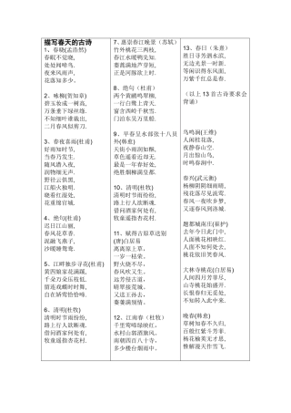 描写春天的古诗
