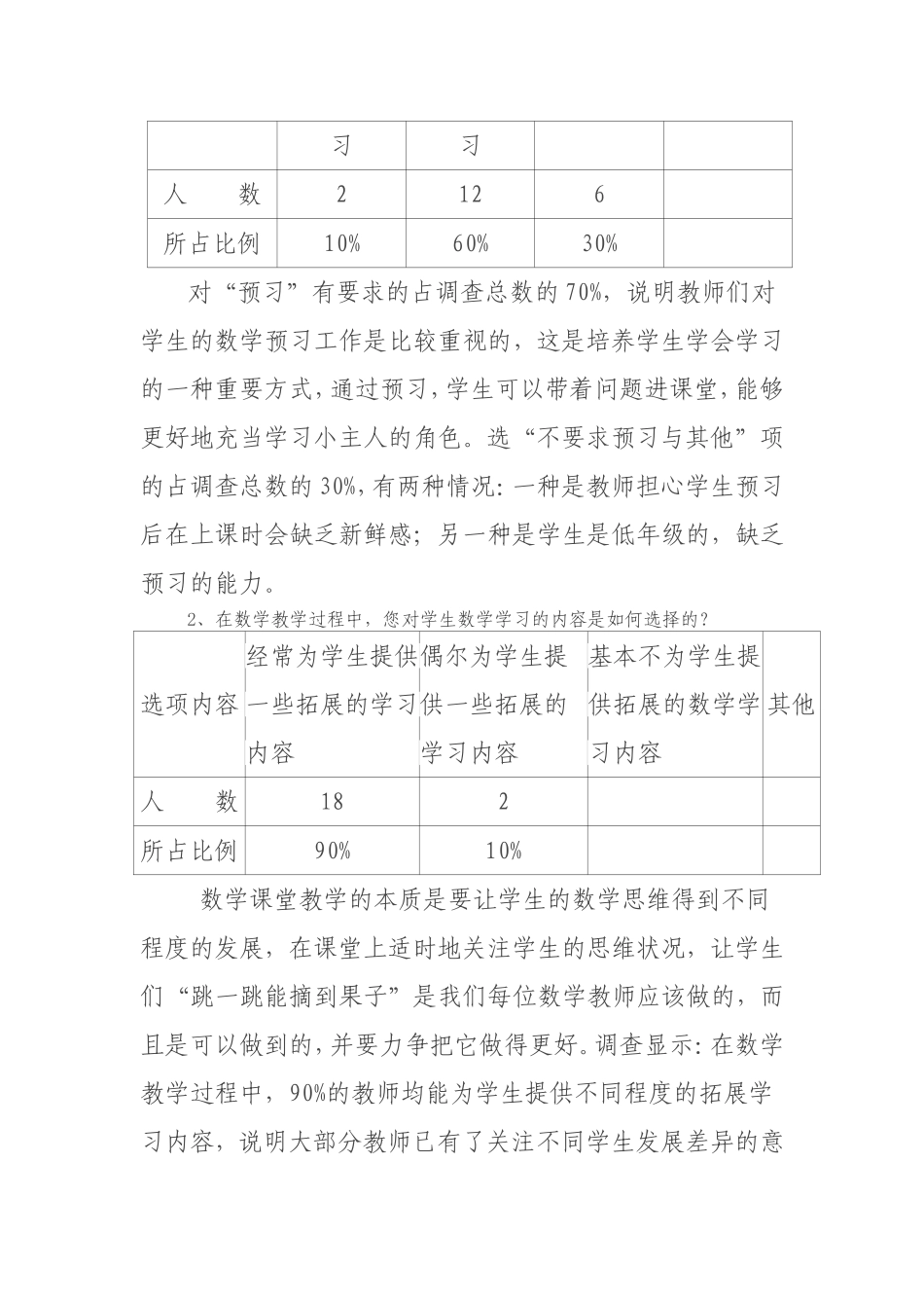 小学数学教学现状调查报告_第2页