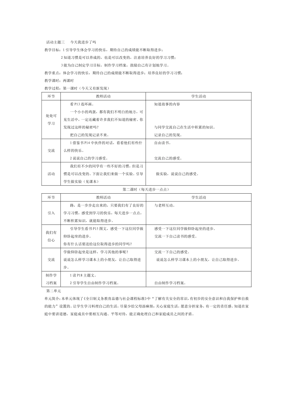 活动主题三今天我进步了吗_第1页