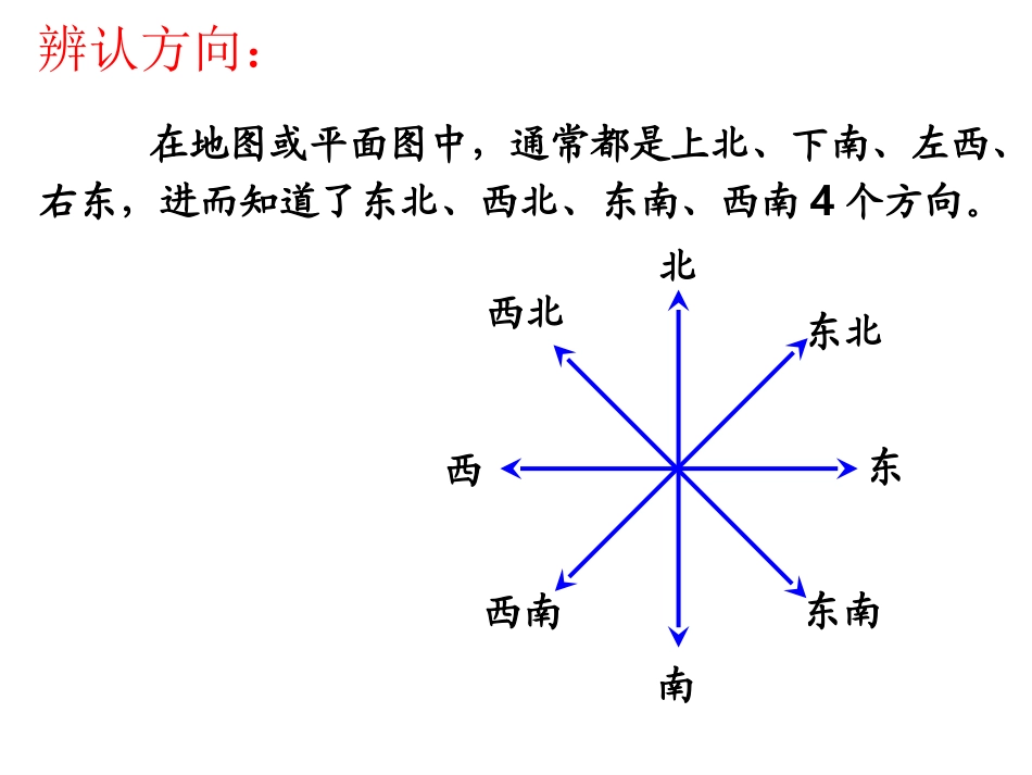 第六单元第二十三课时_图形与位置_第3页
