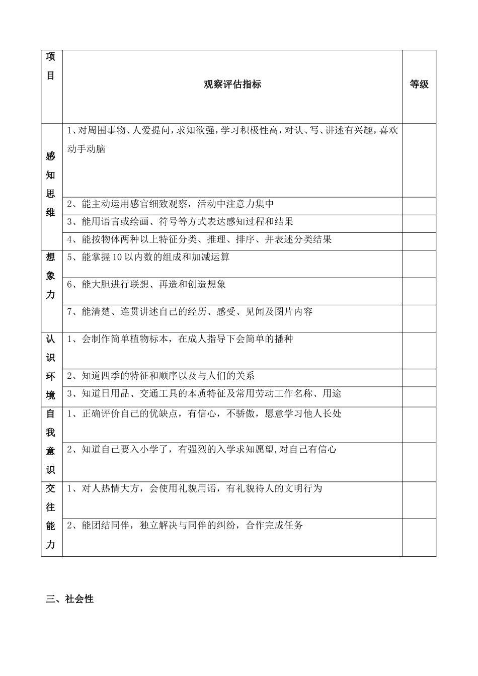 幼儿园幼儿发展评估表_第2页