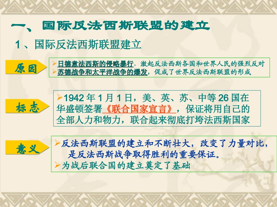 第七课二战的转折和胜利_第2页