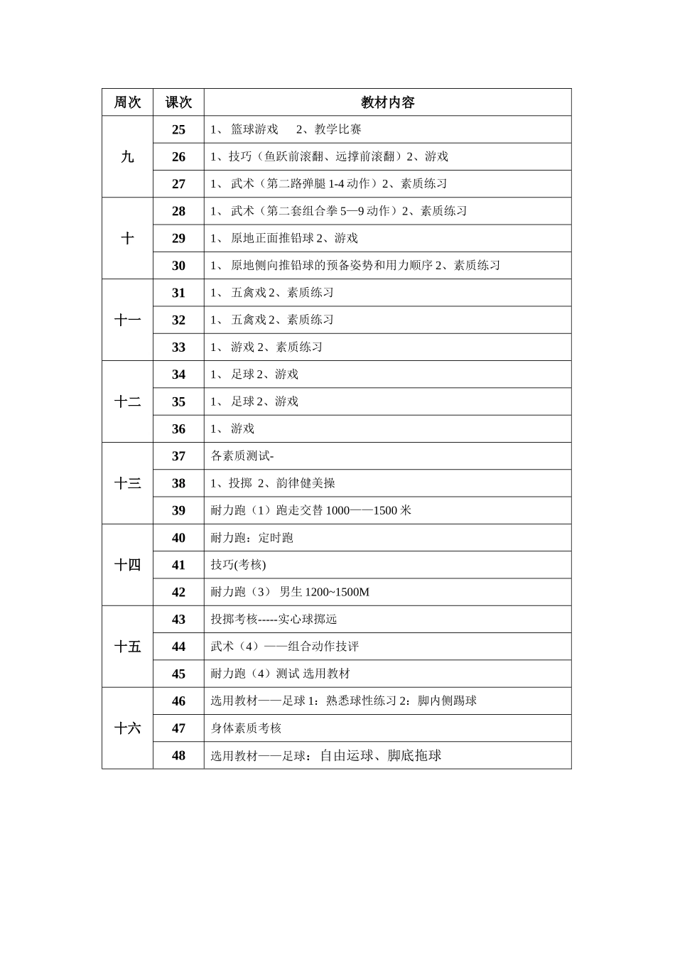 初一教学工作计划_第2页