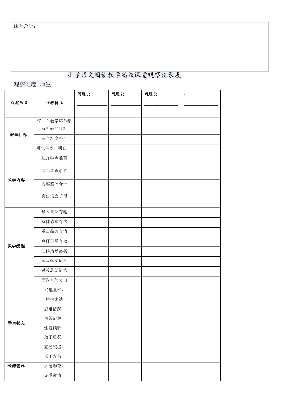小学语文学科课堂观察记录表_第2页
