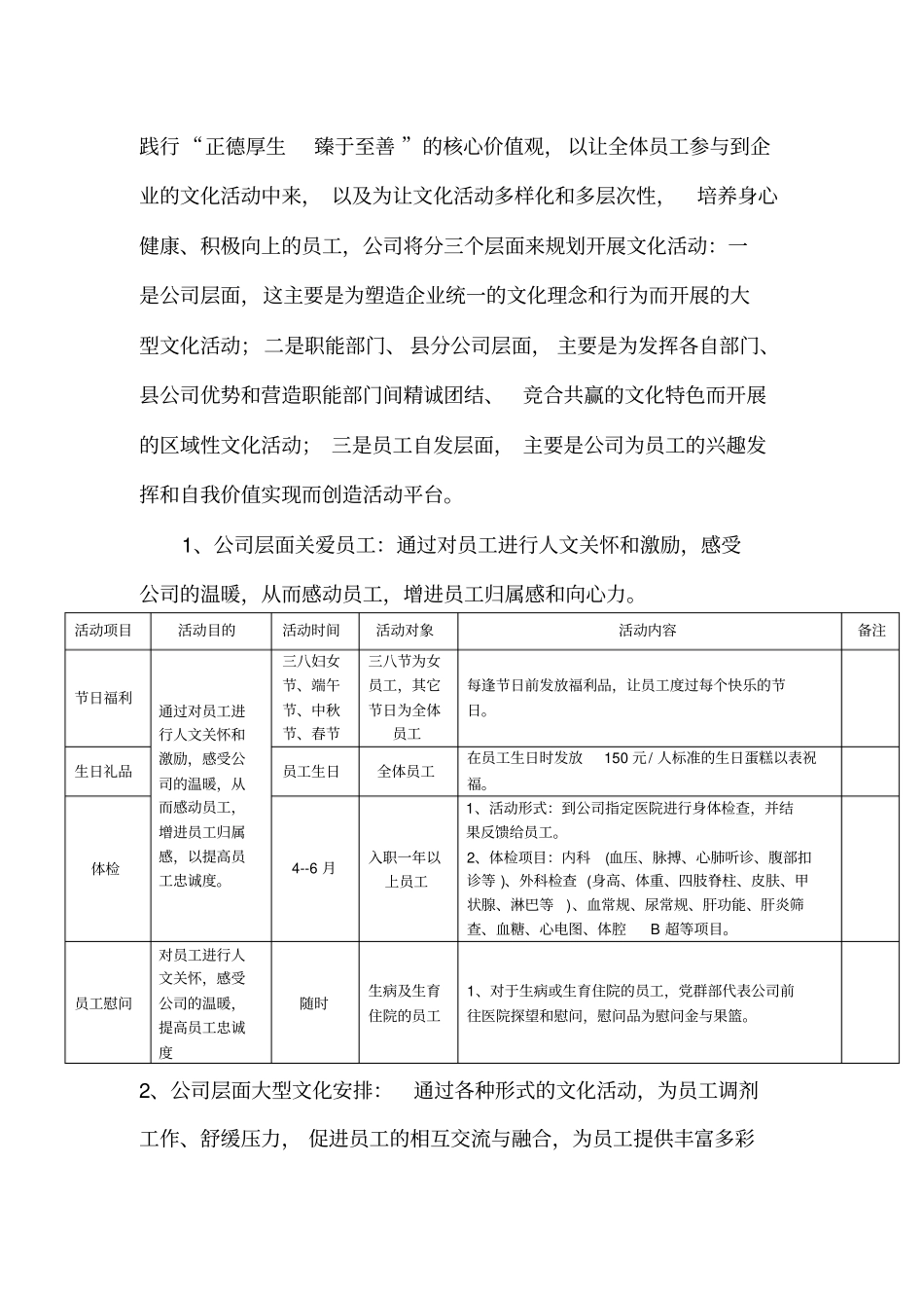 企业文化建设工作计划_第2页