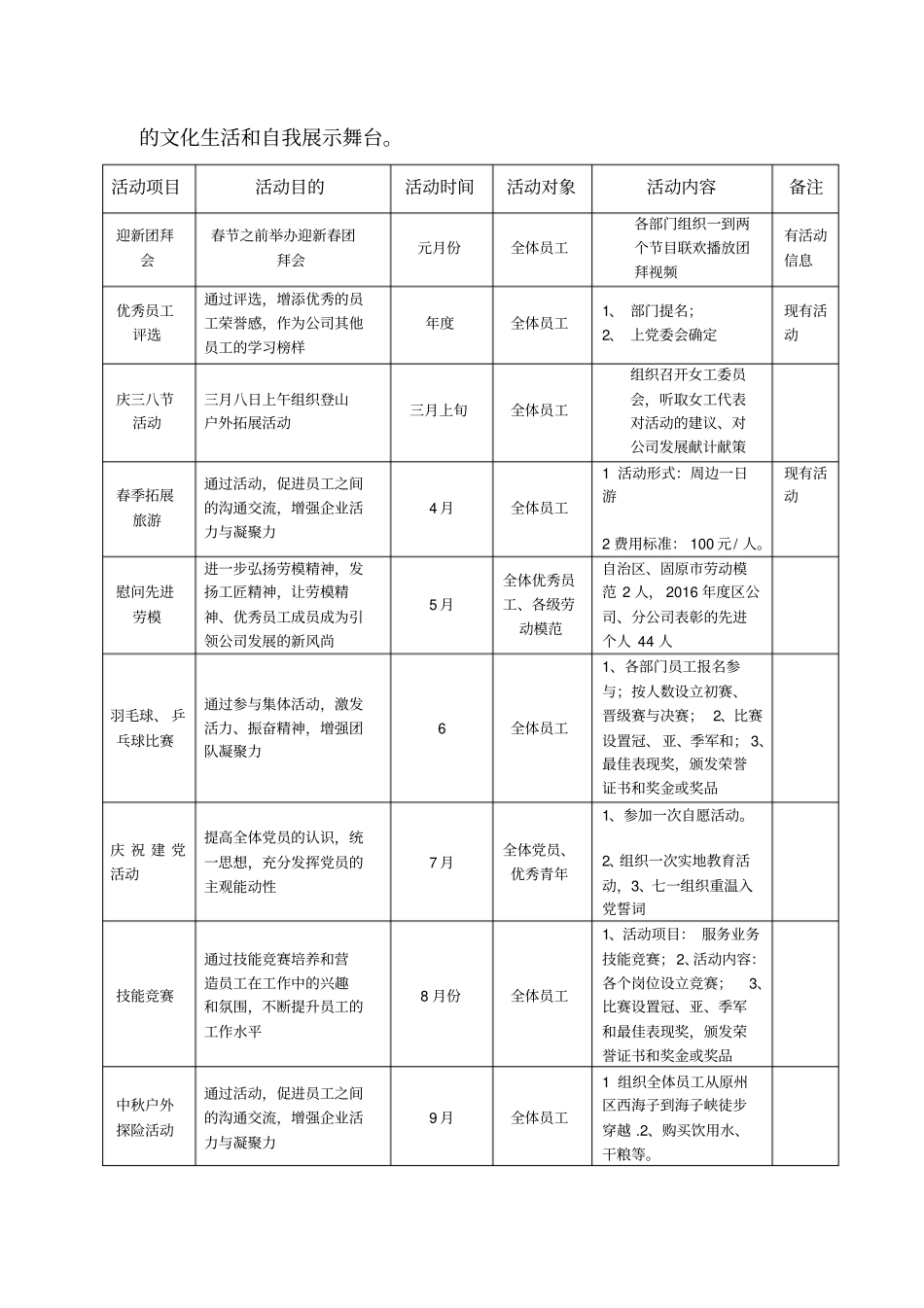 企业文化建设工作计划_第3页