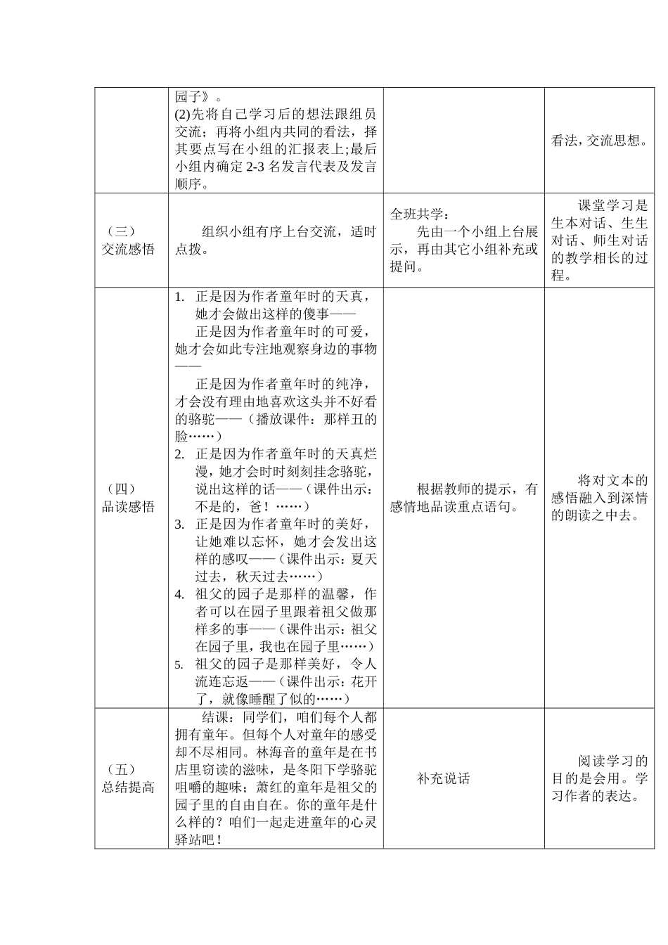 教学设计——《难忘童年》（品读感悟一）MicrosoftWord文档_第2页