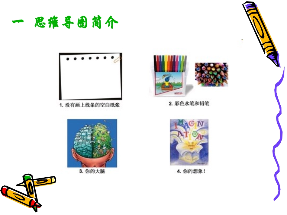 思维导图讲解_第2页