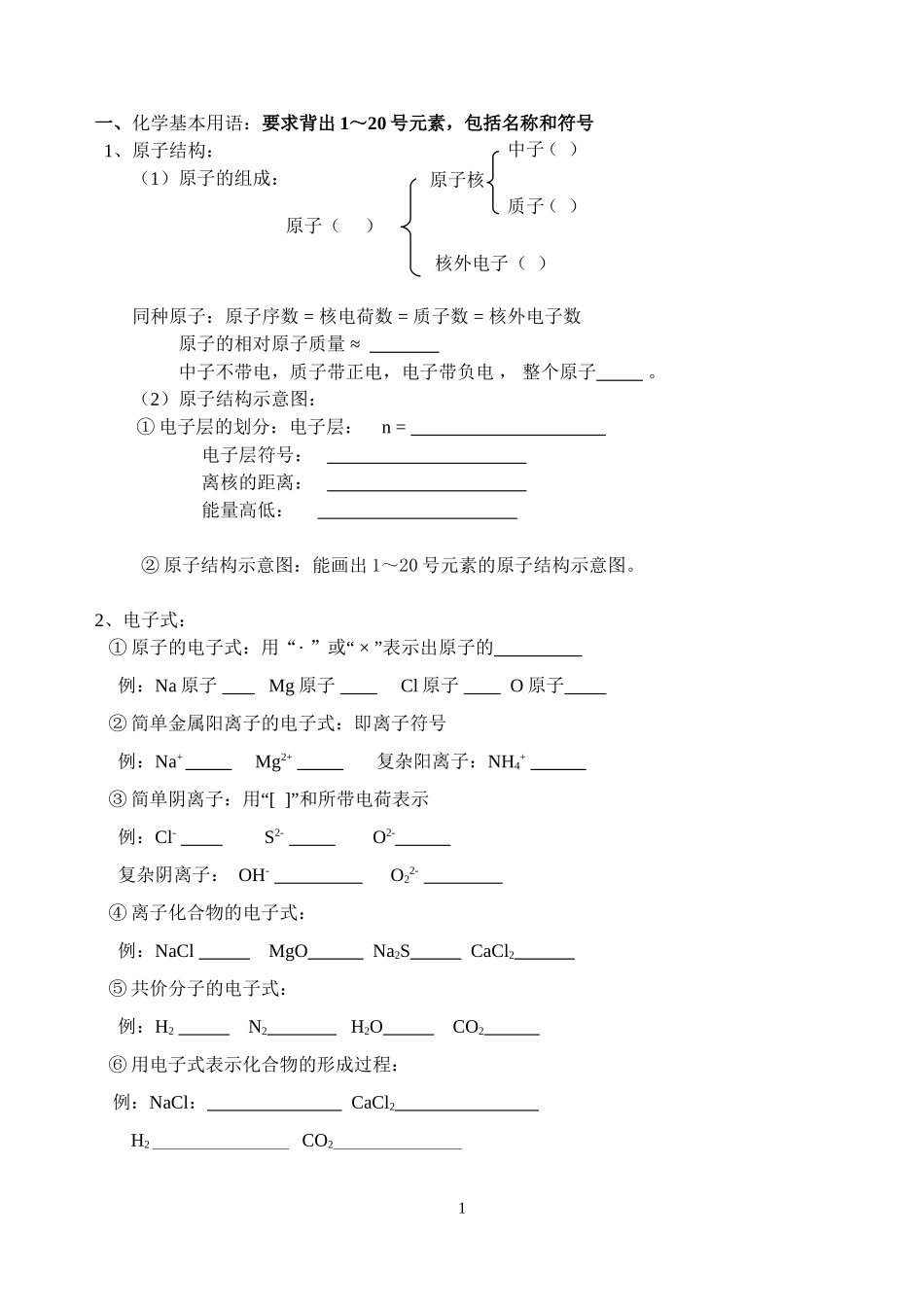 化学基本用语_第1页