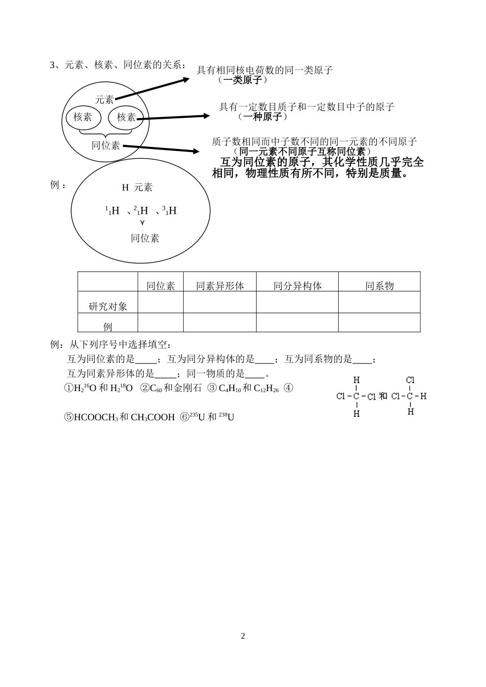 化学基本用语_第2页