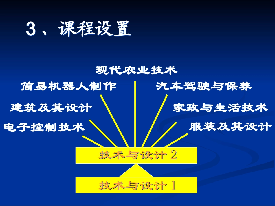 通用技术》导学_第3页