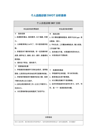 邹亚萍个人自我诊断SWOT分析表