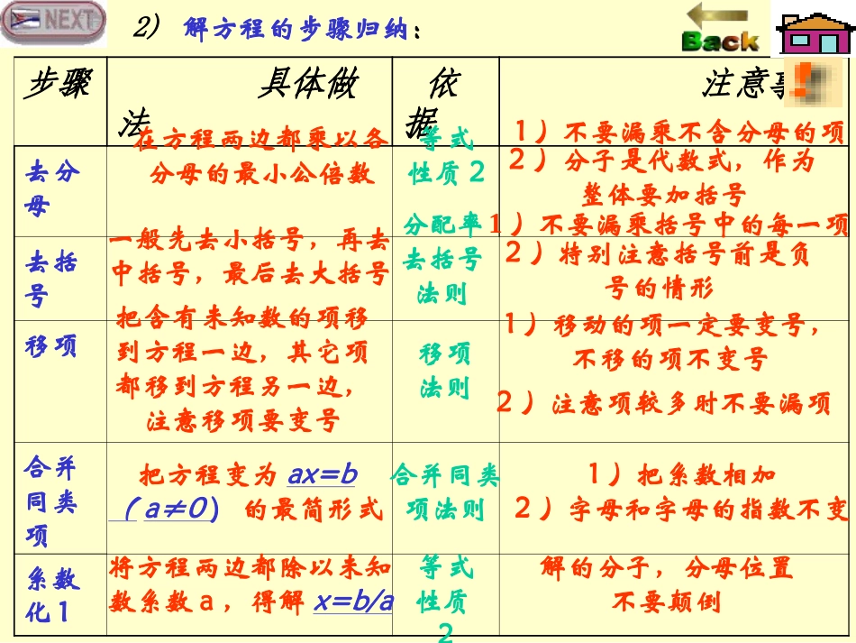 第三章：一次方程与方程组复习_第3页