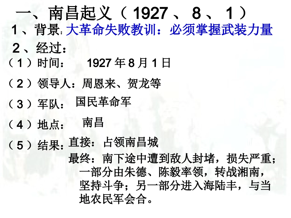 课件：国共十年对峙_第3页