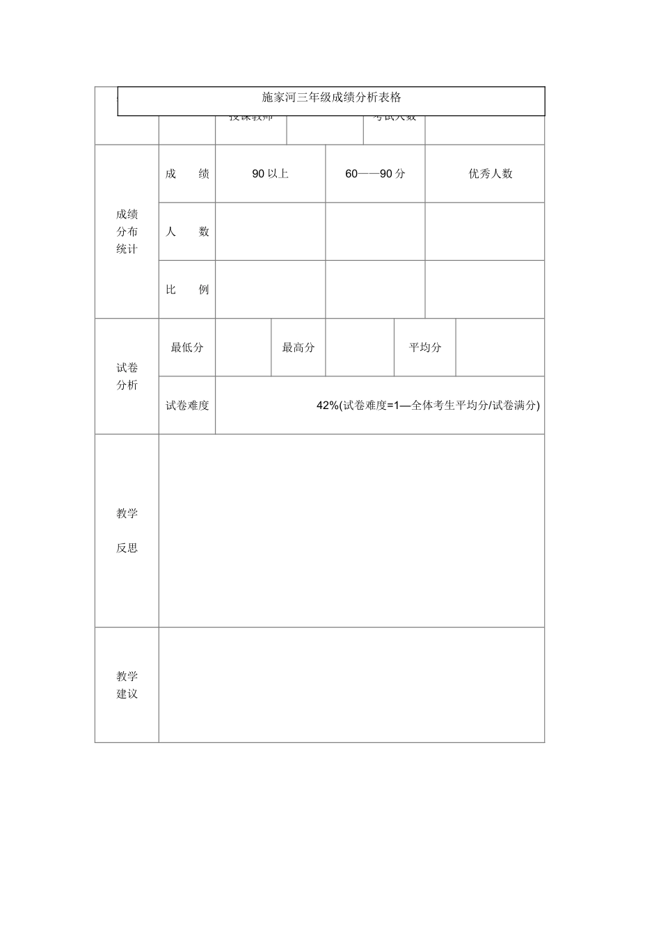 三年级成绩分析表_第1页