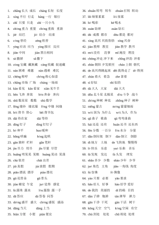 二年级复习多音字