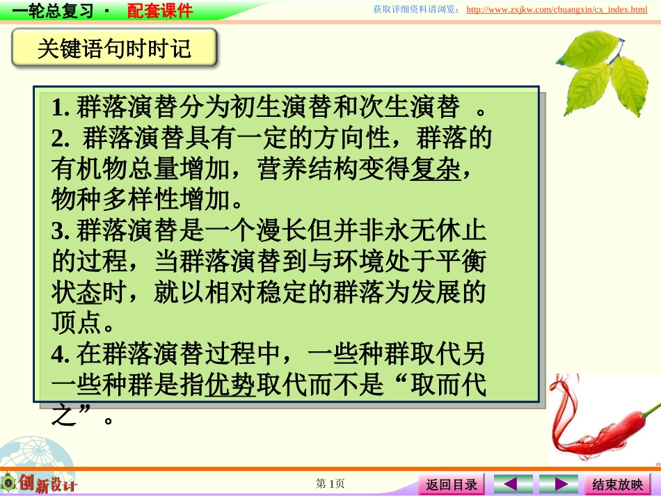 课件群落的演替过程_第1页