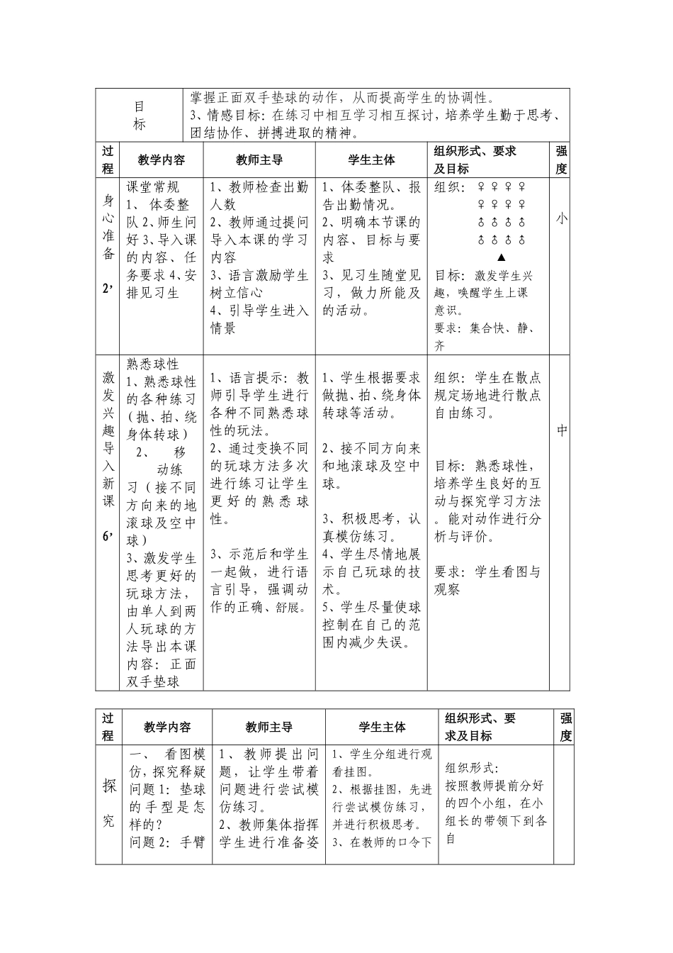 排球正面双手垫球教学设计_第3页