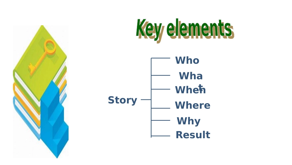 高三书面表达新题型_第3页