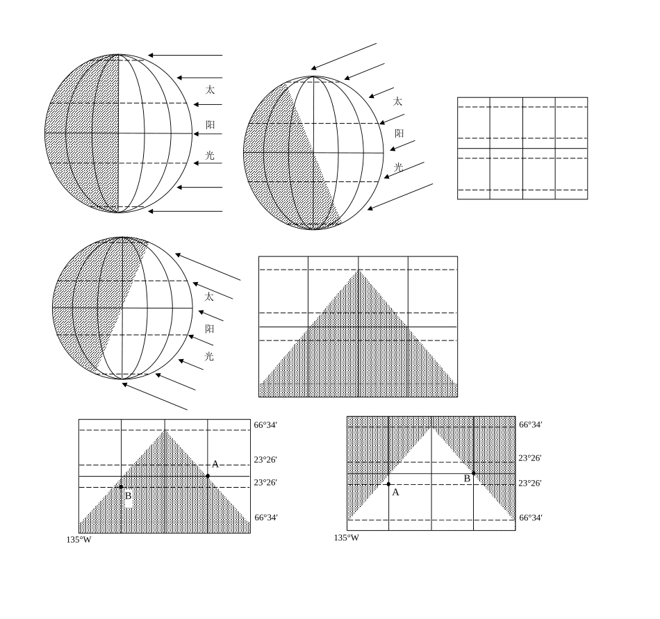 组卷必备：word地理常用图_第2页