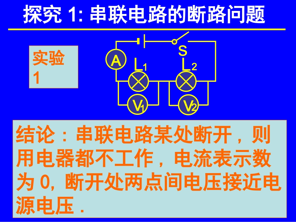 课件：欧姆定律应用-----电路故障的分析_第2页