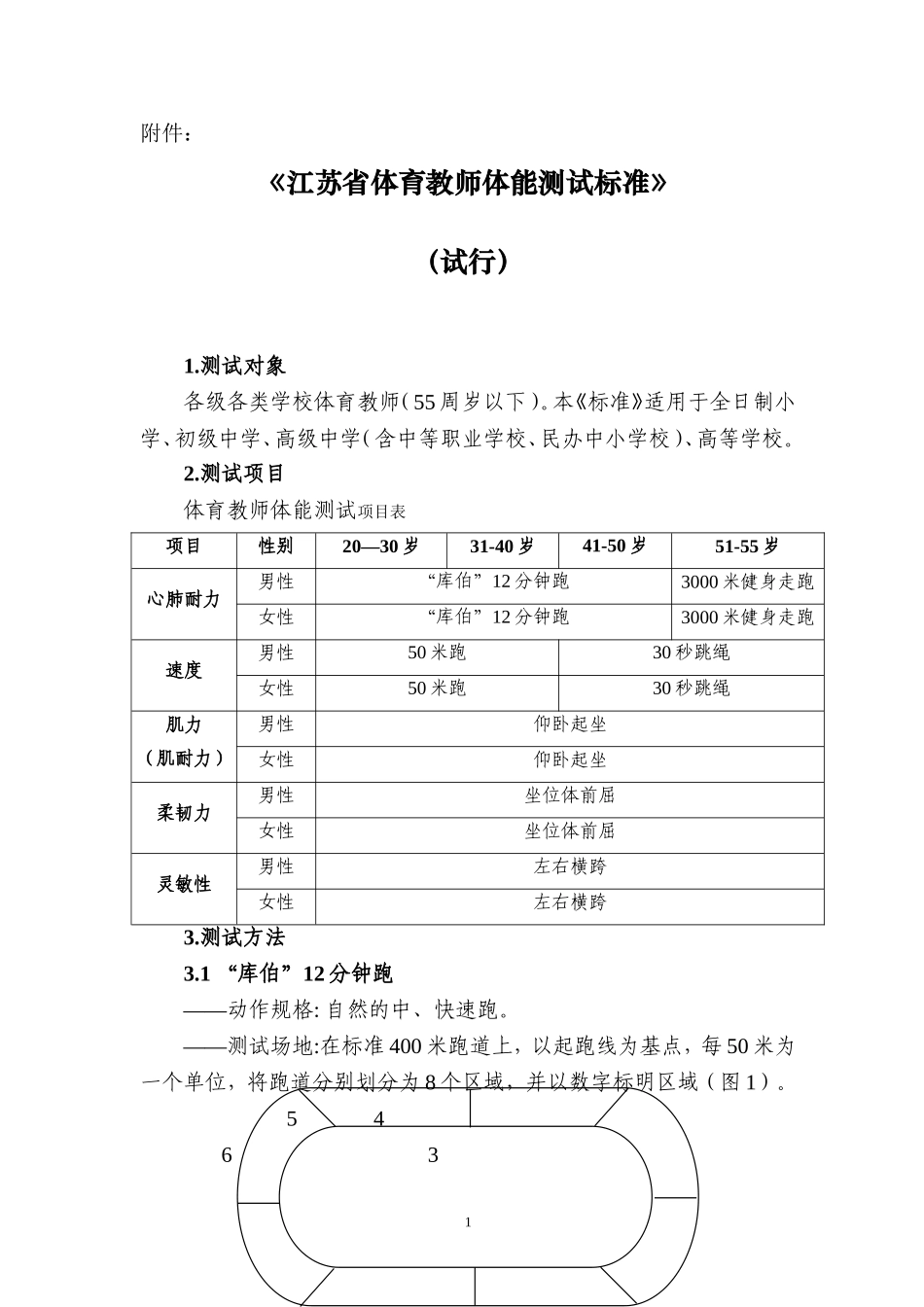 江苏省体育教师体能测试标准（试行）_第1页