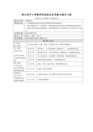 钱兰兰浙江省中小学教师信息技术应用能力提升工程