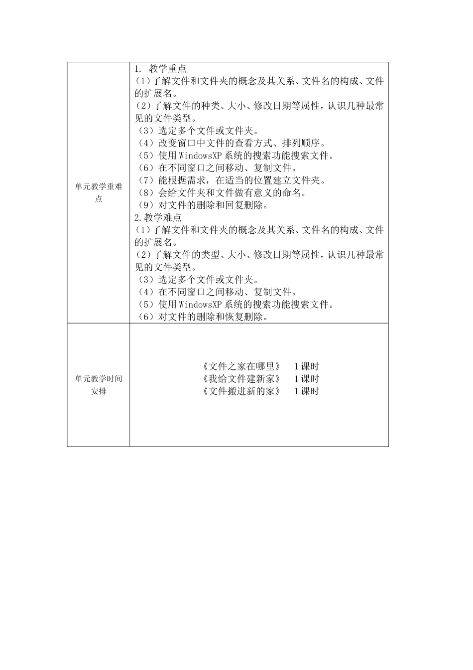 第二单元总备_第2页