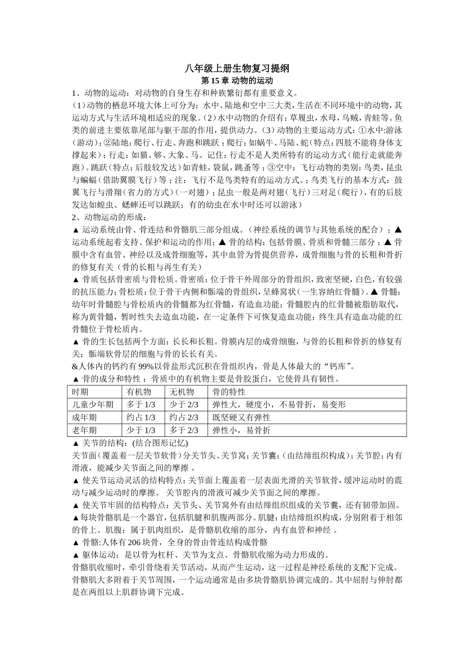 八年级生物上册复习提纲_第1页