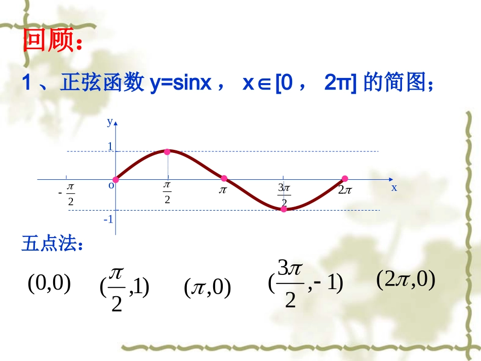余弦函数的图像与性质_第2页