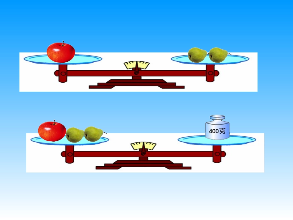 解决问题的策略（李）_第2页
