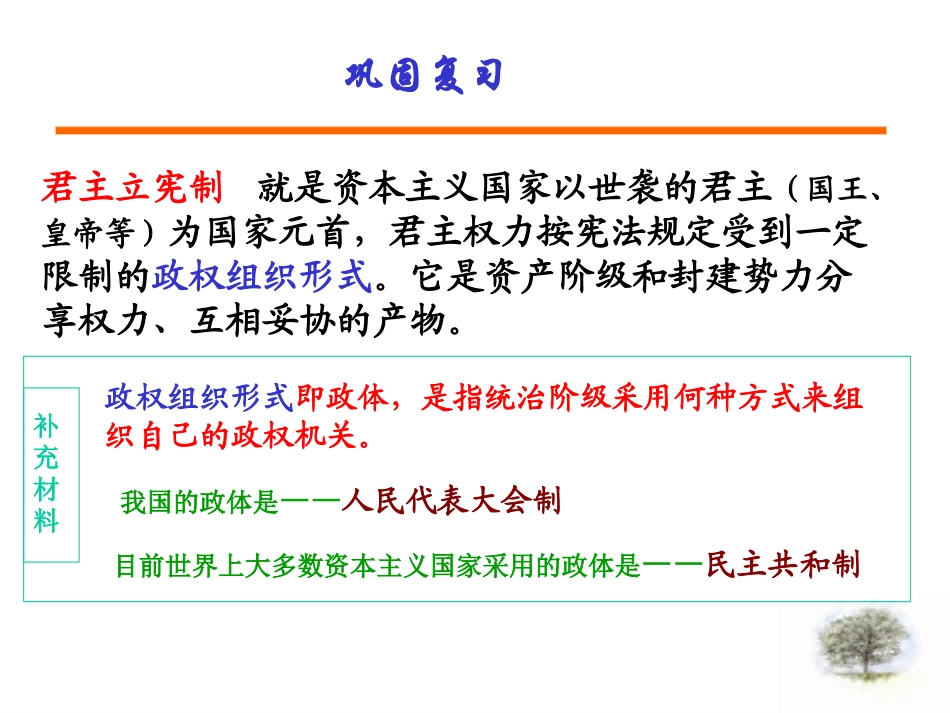课件：美国联邦政府的建立_第3页