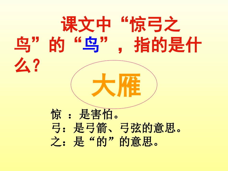 惊弓之鸟课件_第2页