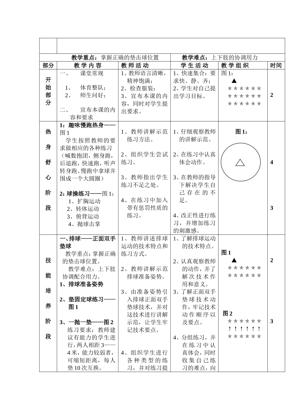 陈懂高中排球垫球_第2页