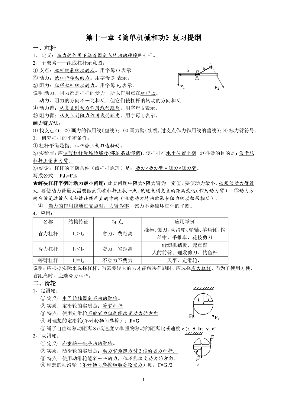 《简单机械和功》复习提纲_第1页