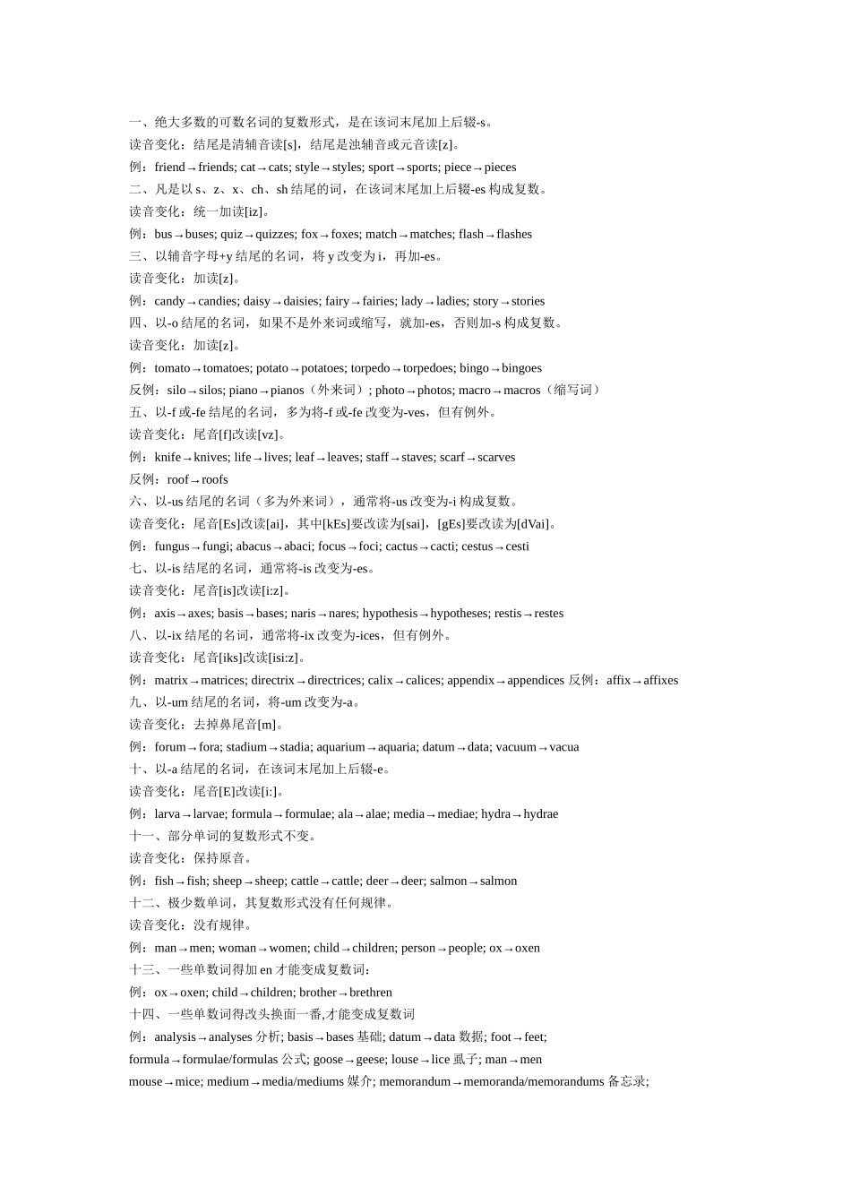 英语复数发音_第1页