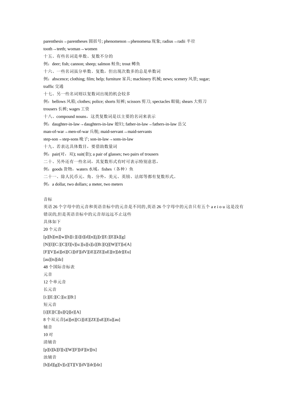 英语复数发音_第2页