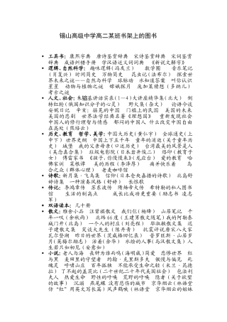 锡山高级中学高二某班书架上的图书