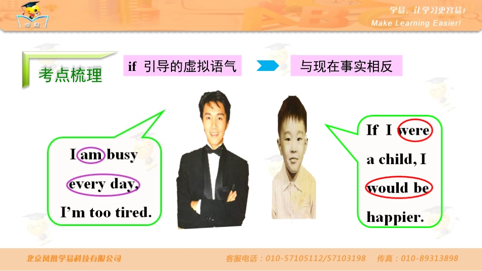 中考语法知识串讲+if引导的虚拟语气第一讲：if引导的虚拟语气课件--名师微课堂_第3页