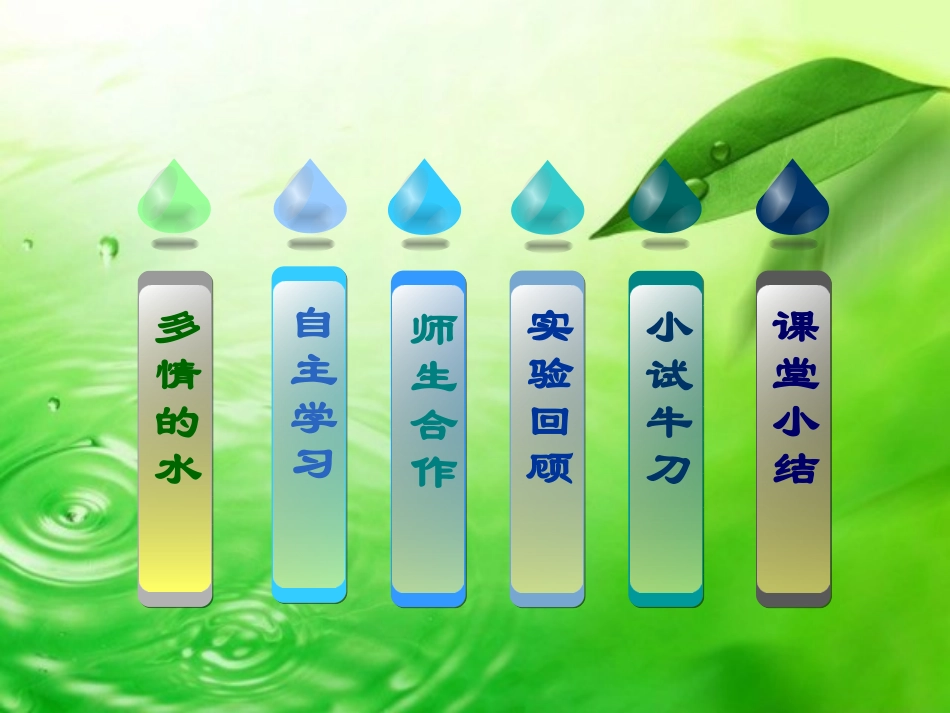 第三章《物态变化》复习_第2页