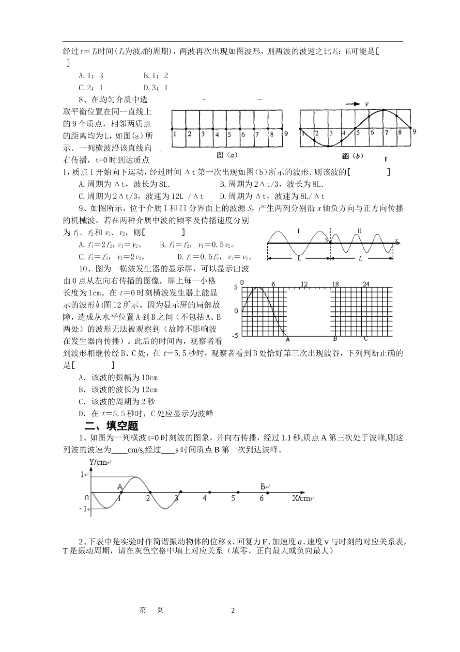 《机械振动与机械波》测试题_第2页