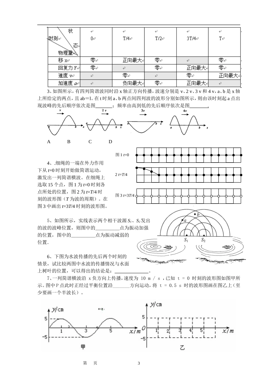 《机械振动与机械波》测试题_第3页