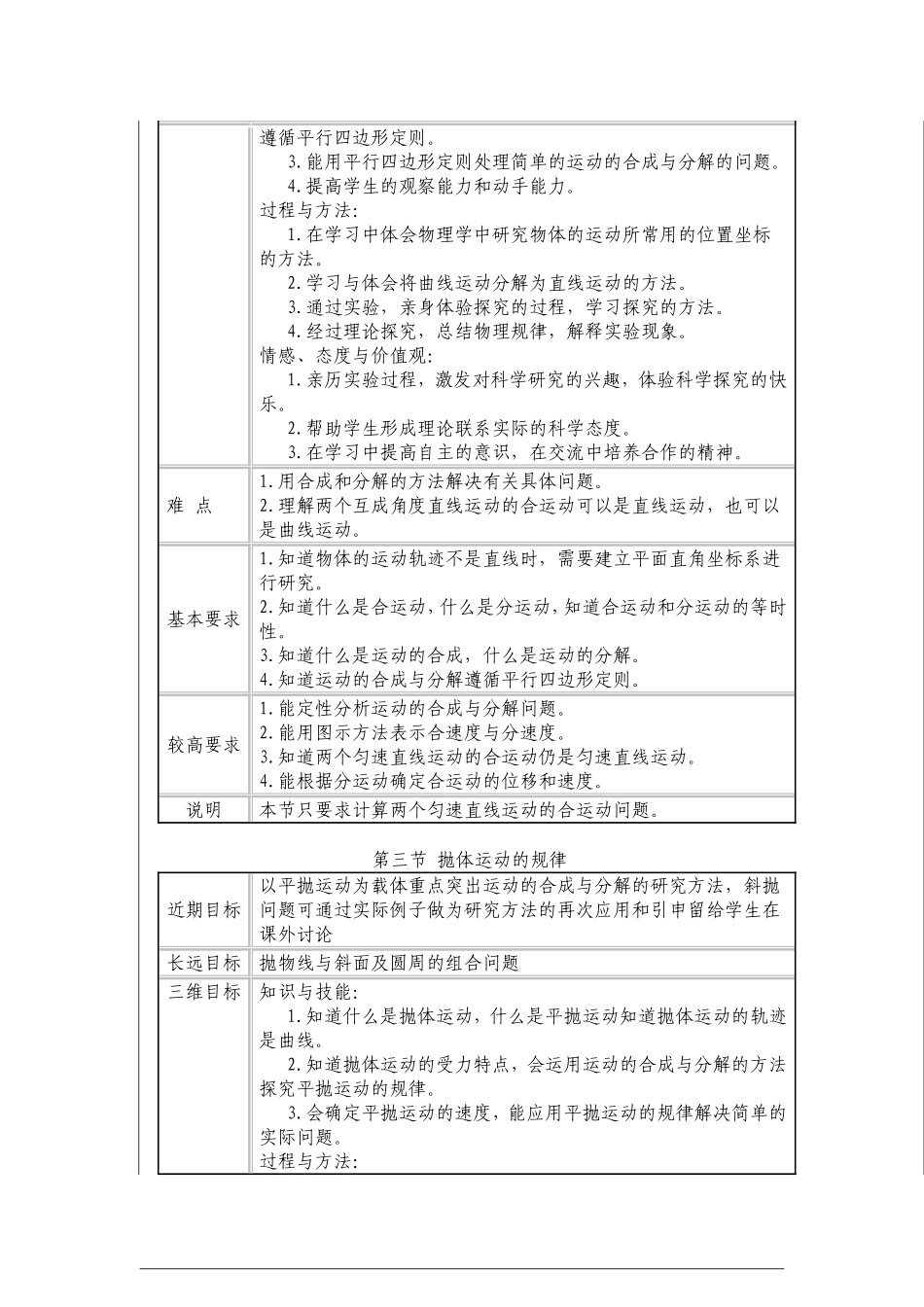 第五章曲线运动_第2页